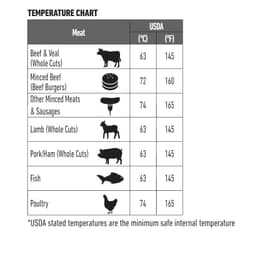 Salter Digital Thermometer image 3
